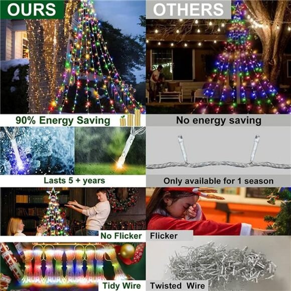 Outdoor Christmas Decorations Waterfall Lights 344 LED 8  344 LED 8 Modes Tree Light Gift, Plug in Clear Wire Waterproof Patio Light Decor